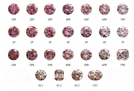 Adorn Jewels Adelaide Jewellery Jewelry Pink Diamond handmade
